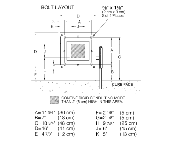 Amano AGP-1700 Series: Bolt Layout