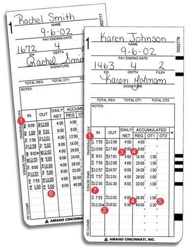 Sample Amano MRX-35 Timecard